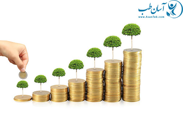 توصیههای ویلیام گن به معاملهگران