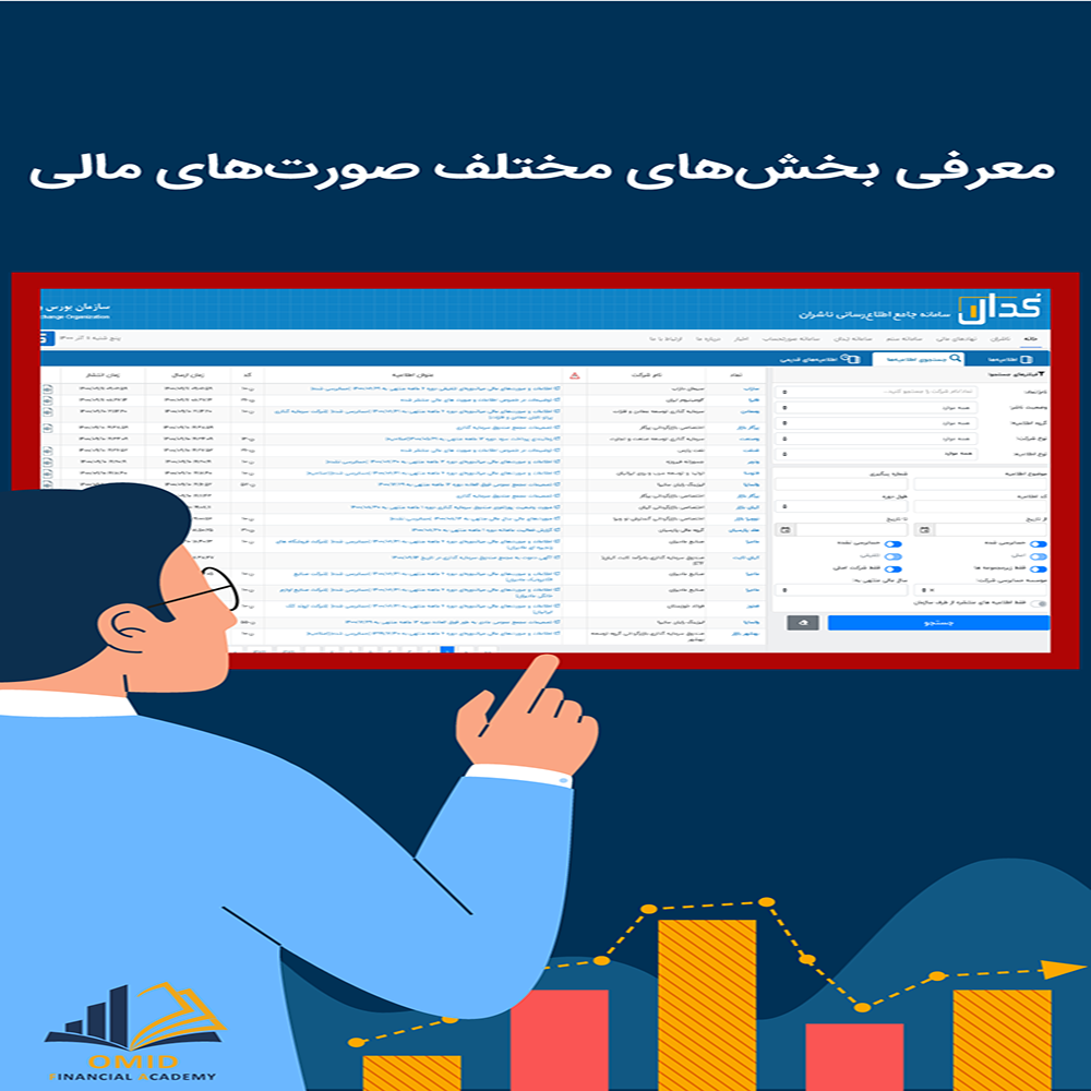 آشنایی با صورتهای مالی - قسمت دوم