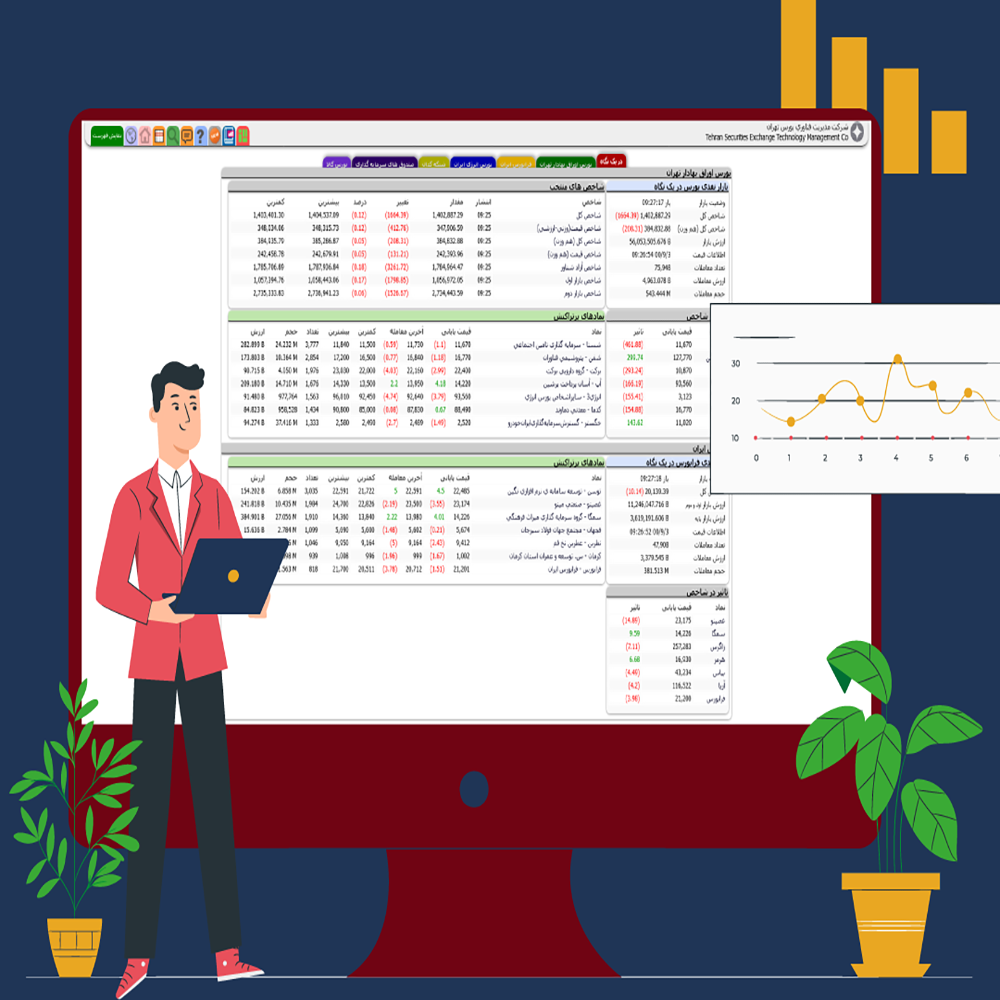 آشنایی با وب‌سایت tsetmc.ir - قسمت اول