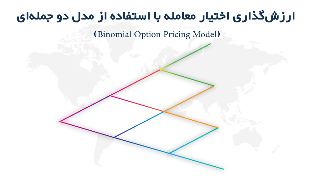ارزش‌گذاری اختیار معامله با استفاده از مدل دو جمله‌ای